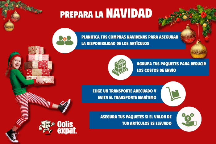 Reenvio Paquetes Navidad con ColisExpat