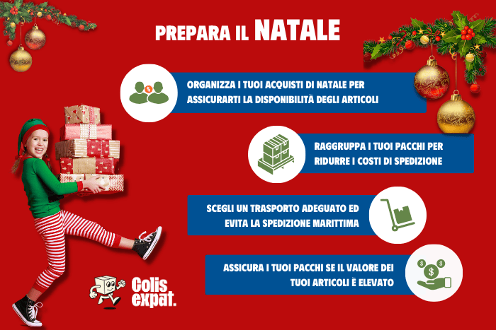 rispedizione pacchi natale colisexpat